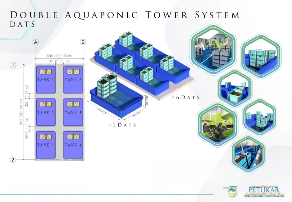 DOUBLE AQUAPONIC TOWER SYSTEM - DATS